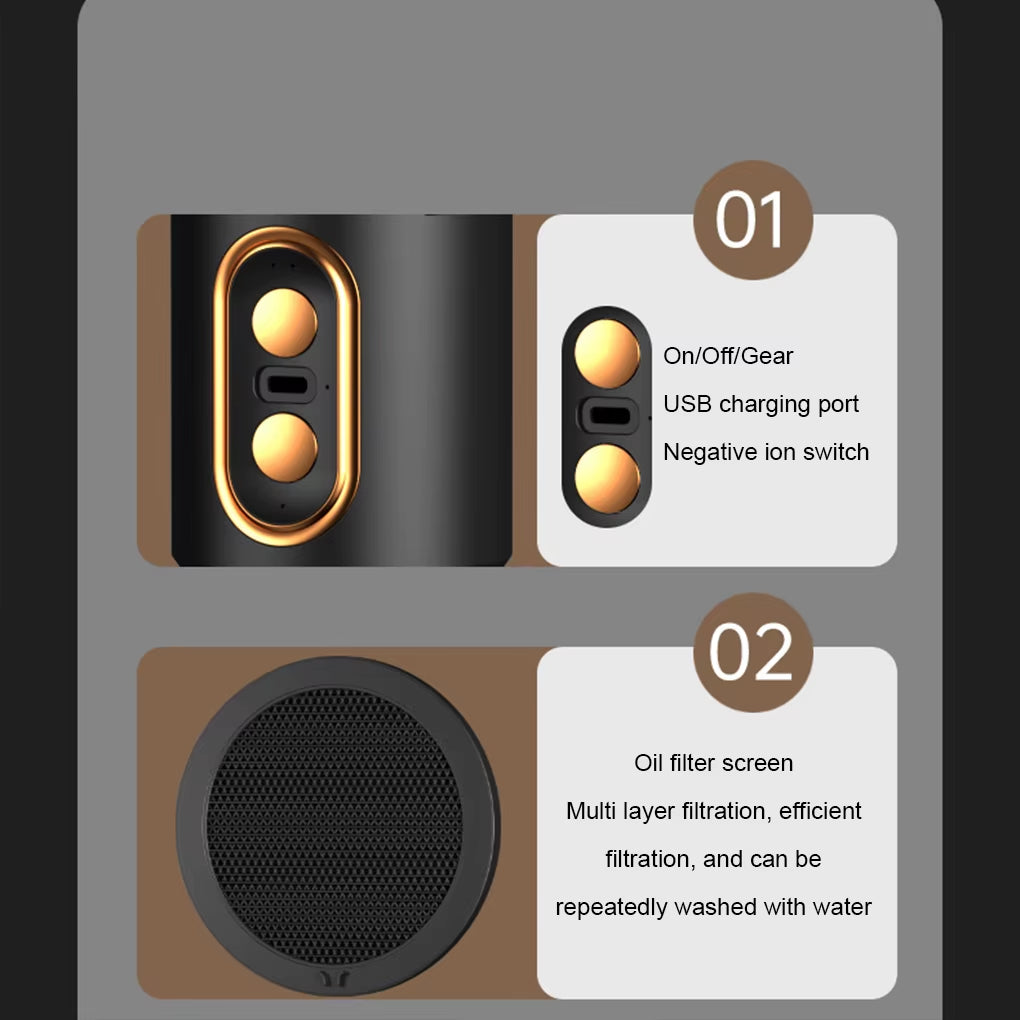 Portable Air Ventilator