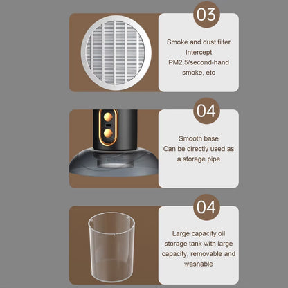 Portable Air Ventilator